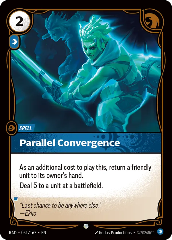 Parallel Convergence