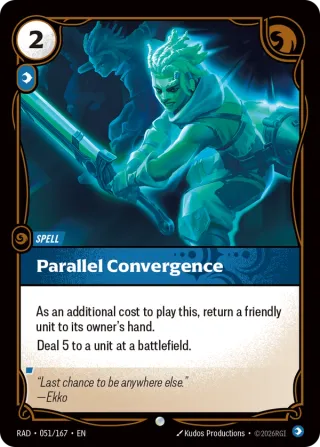 Parallel Convergence