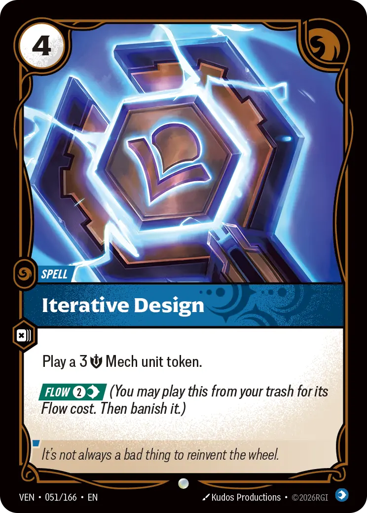 Iterative Design