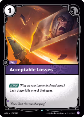 Acceptable Losses