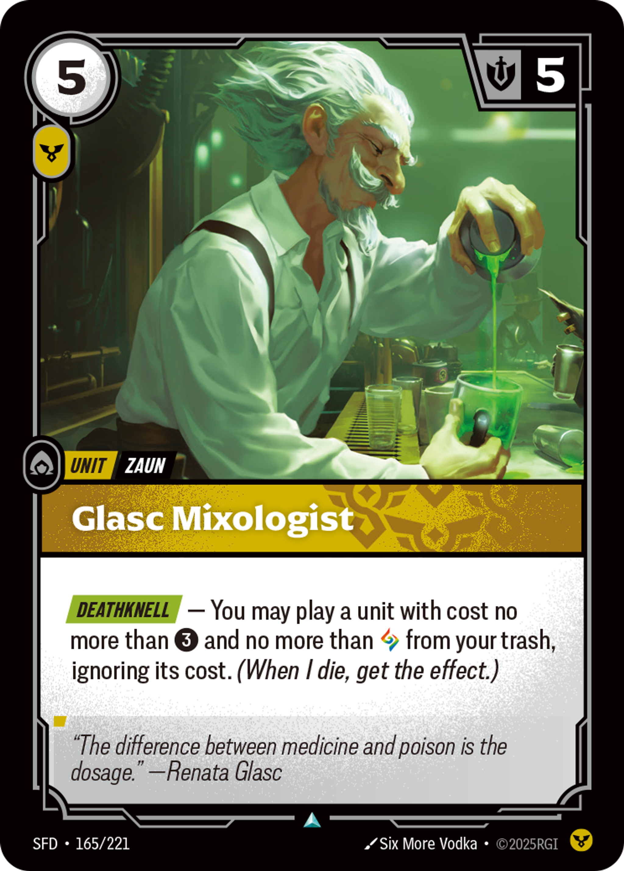 Glasc Mixologist