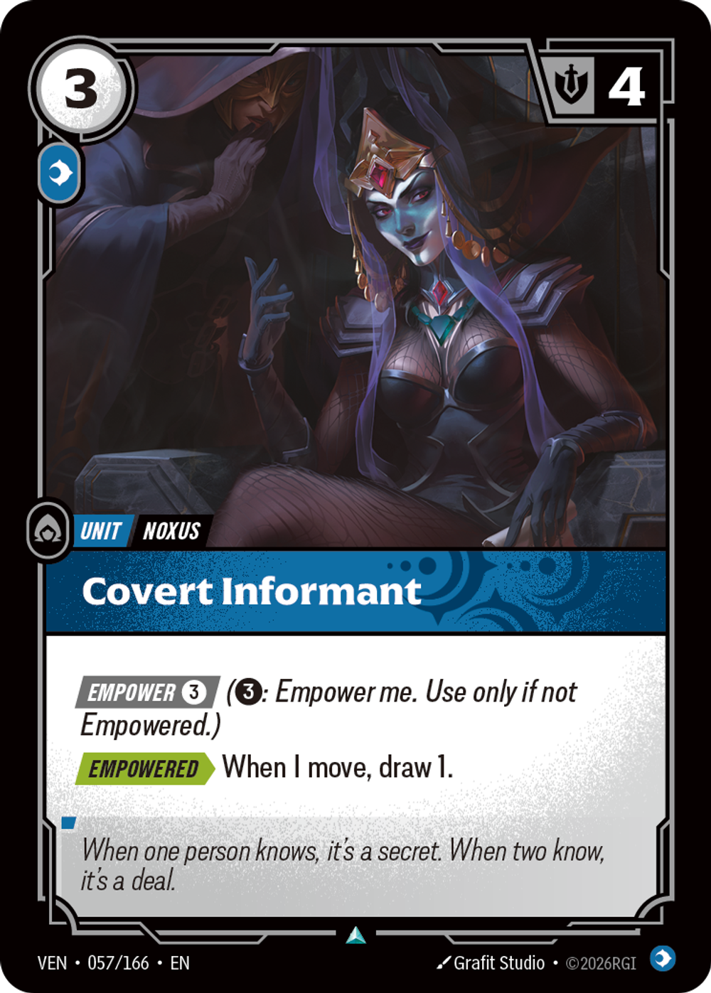 Covert Informant
