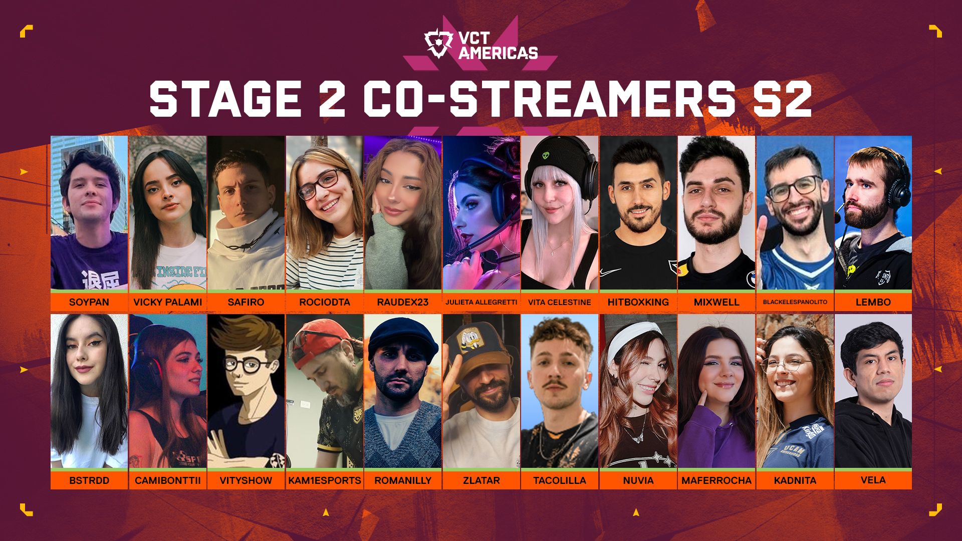 VALORANT Esports | Co-streamers #VCTAmericas: Más opciones para ver el ...