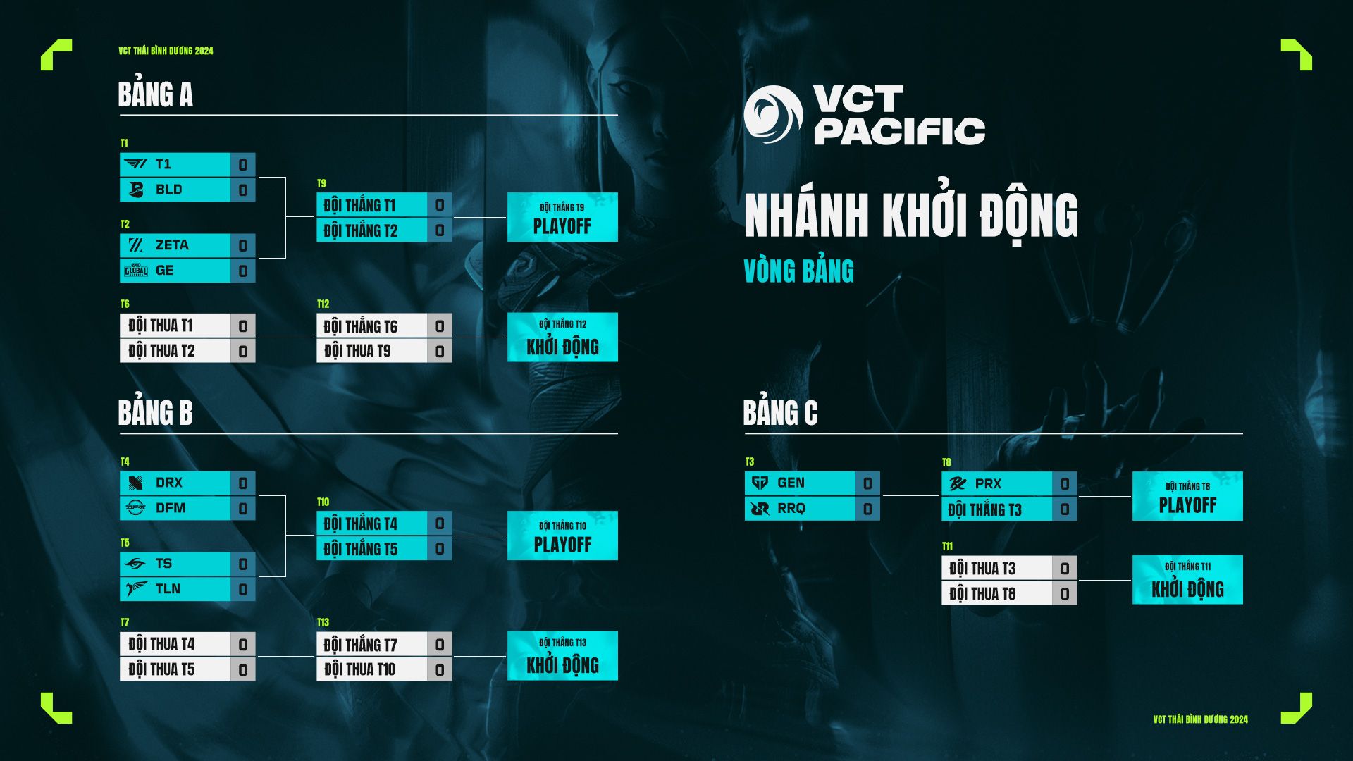 Preview of uploaded image