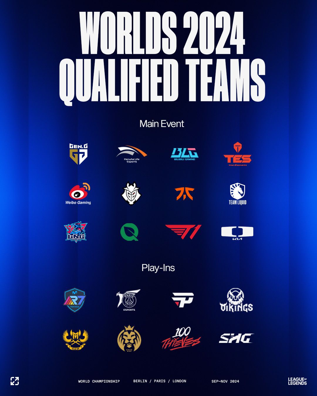 LoL Esports |