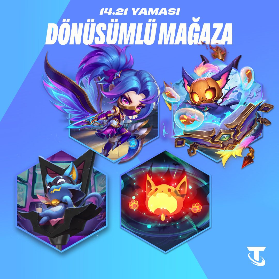 Dönüşümlü Mağaza Grafiği