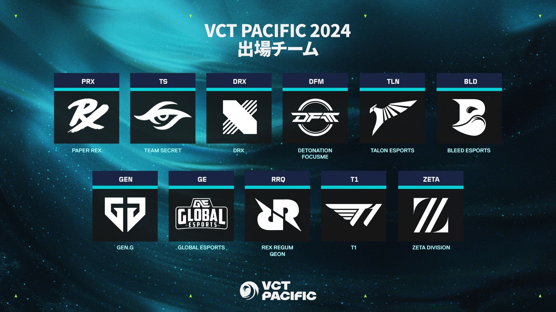 VCTP24_-_EYNTK_-_Participating_Teams_JA.jpg