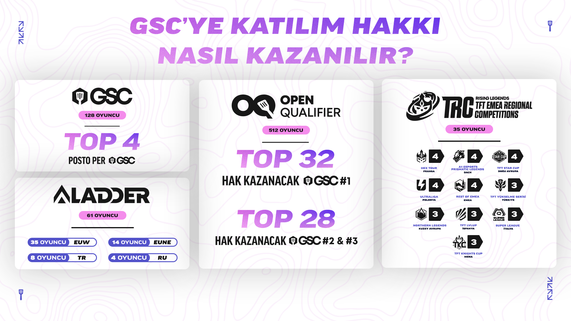 HOW_TO_QUALIFY.png