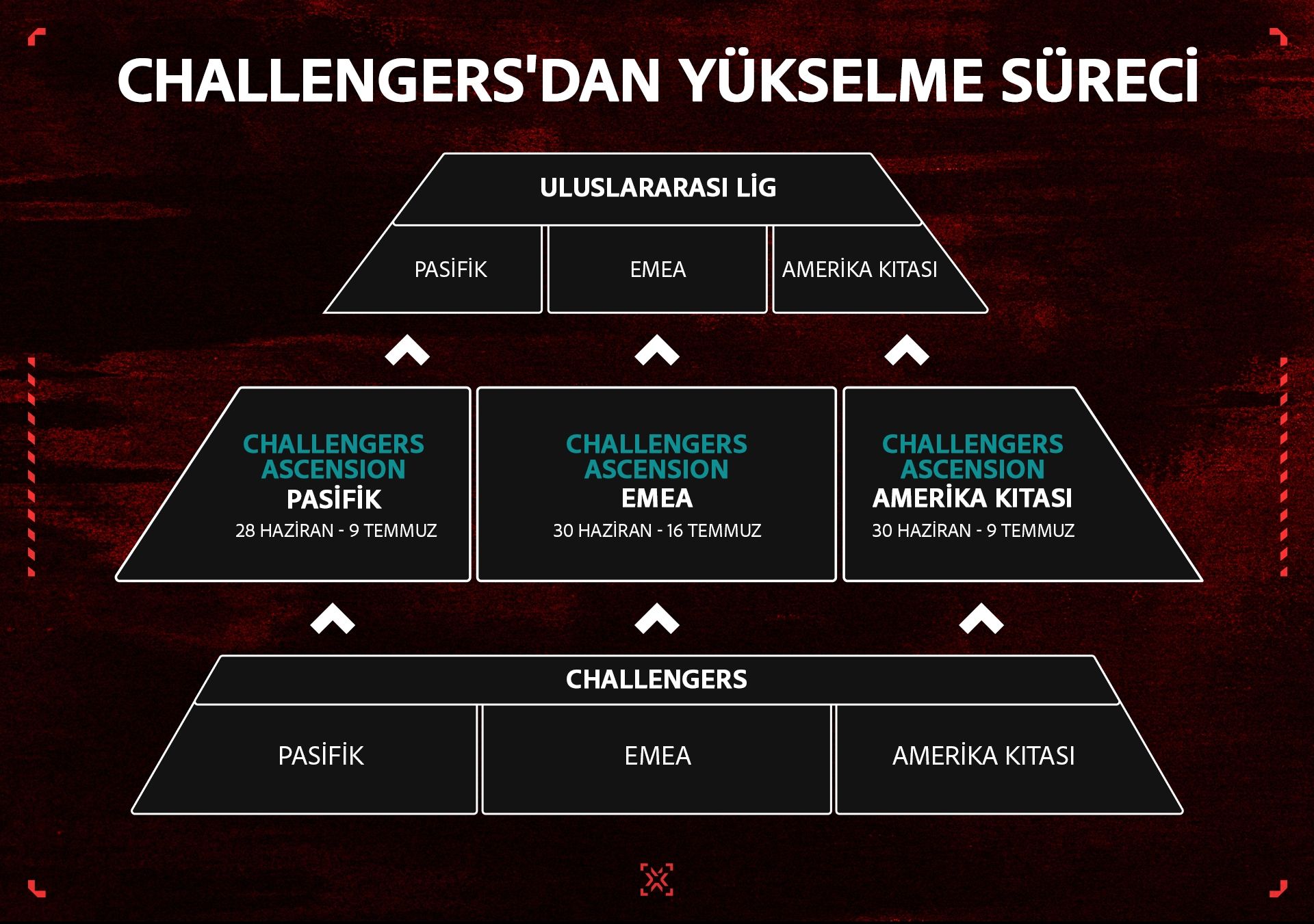 2._PROMOTION_GRAPHIC_TR.jpg