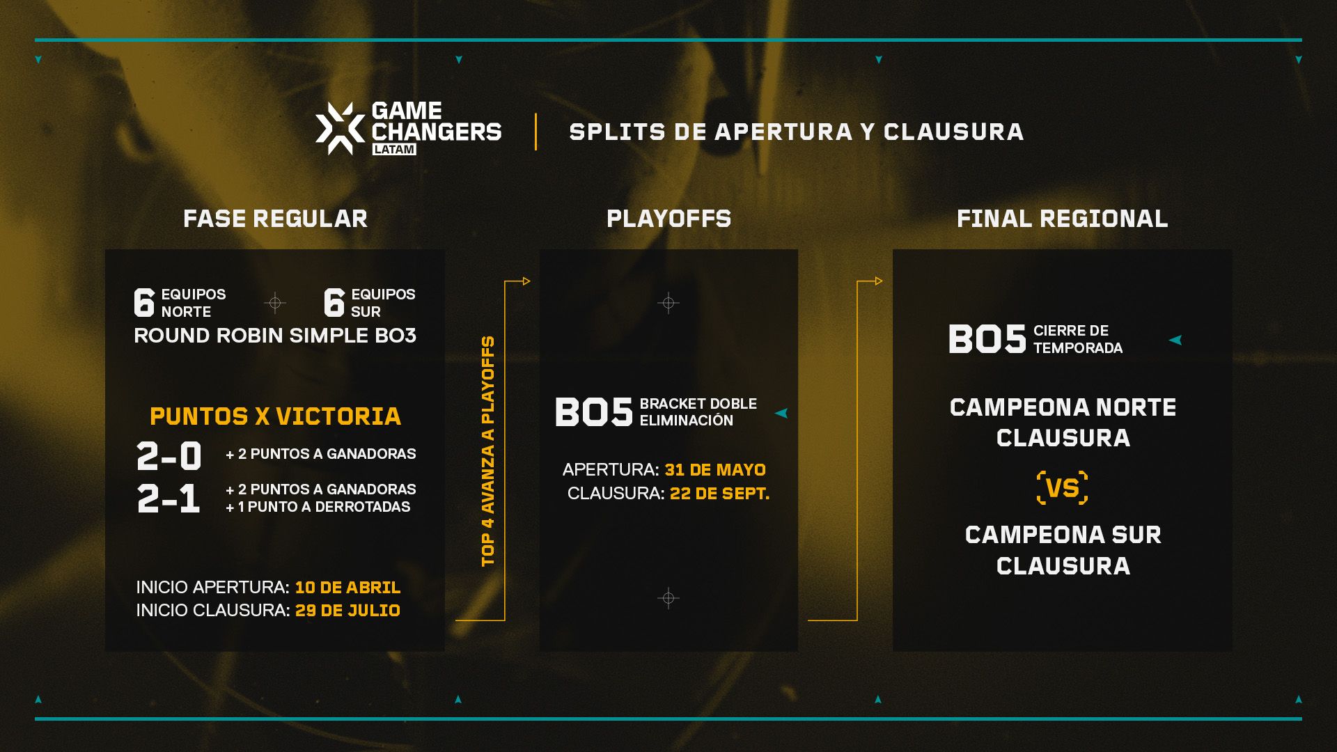 Liga_Game_Changers.jpg