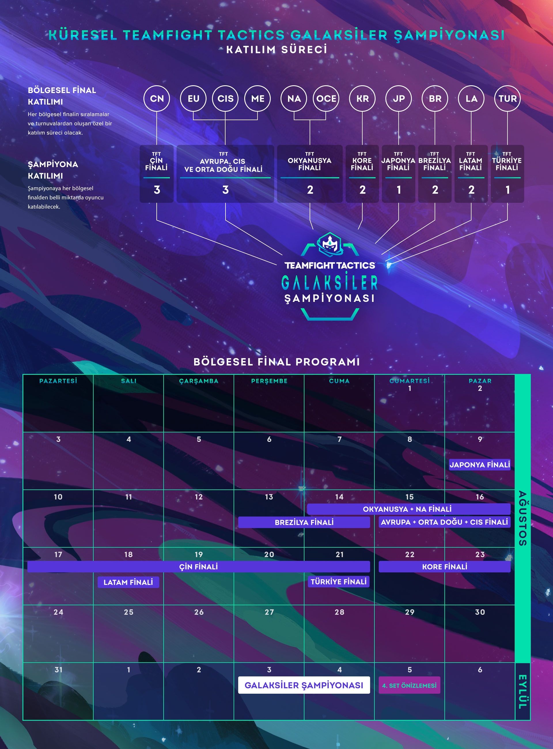 Copy_of_tft-championship-graphic-v1.3_TR.jpg