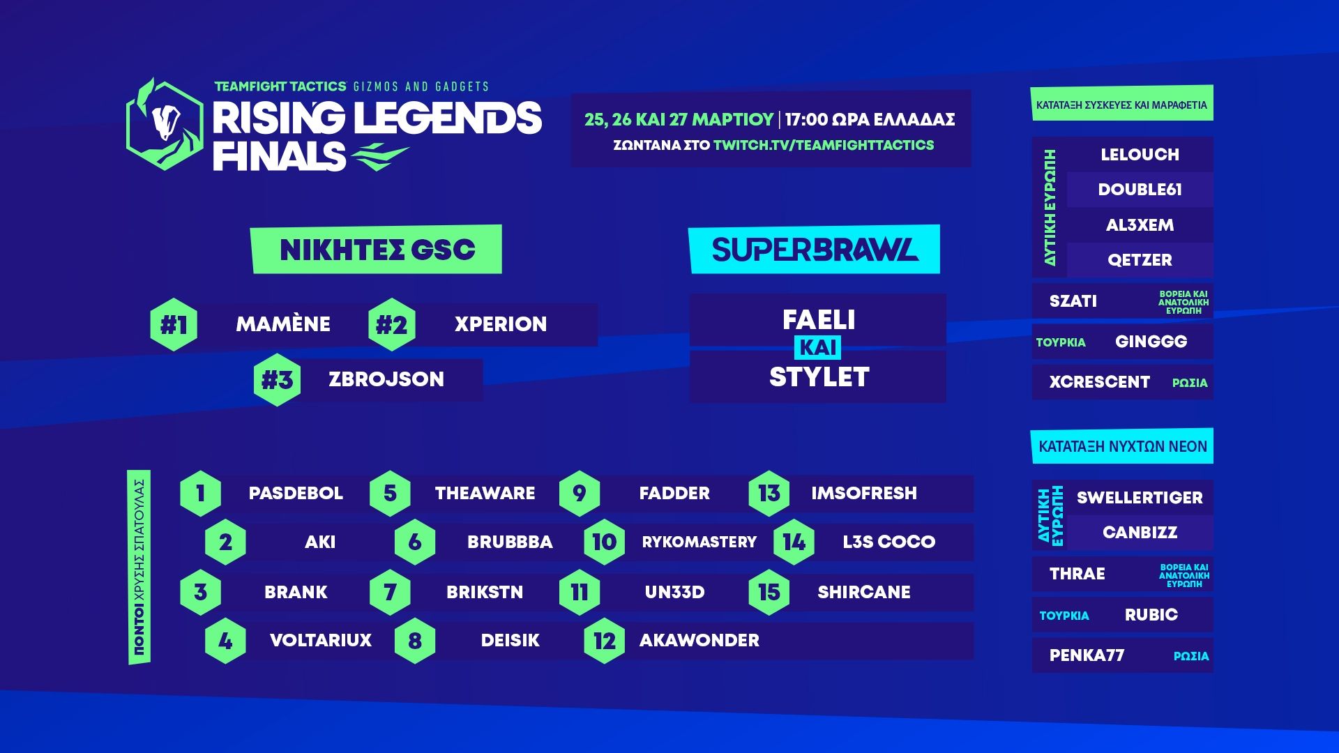 Finals_Qualified_Players_List_EL.jpg