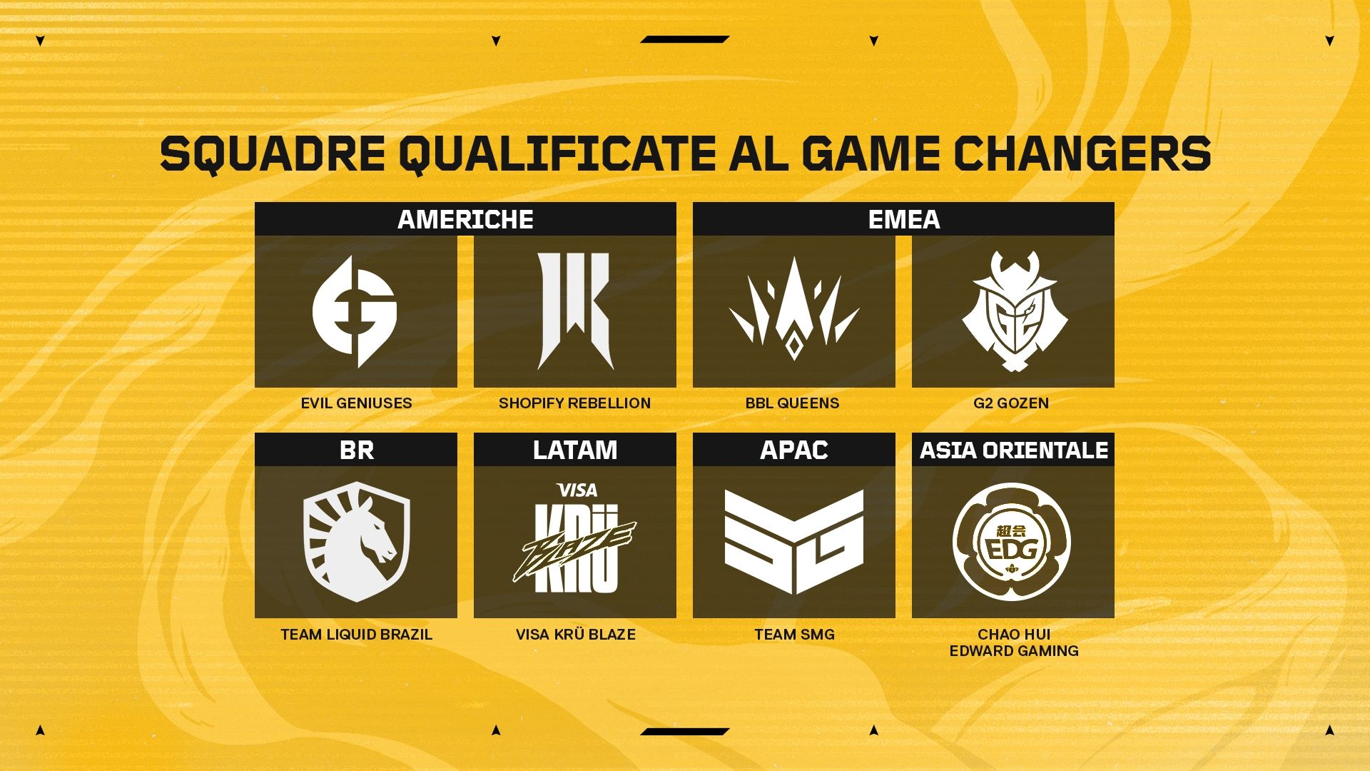 GCC23_EYTNK_QualifiedTeams_16x9_it.jpg