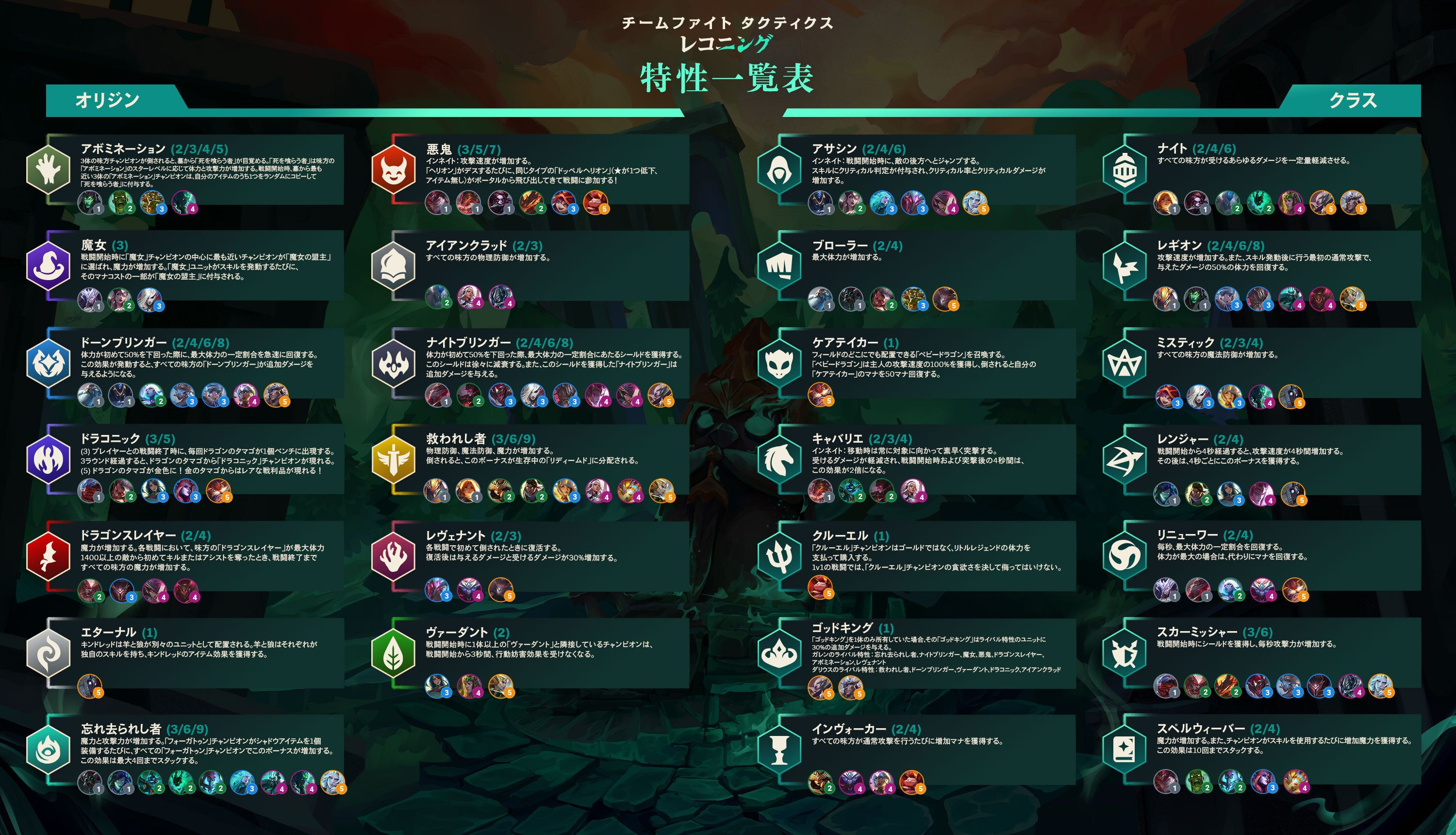 TFT_Reckoning_CheatSheet_Final_v2_JA_final.jpg