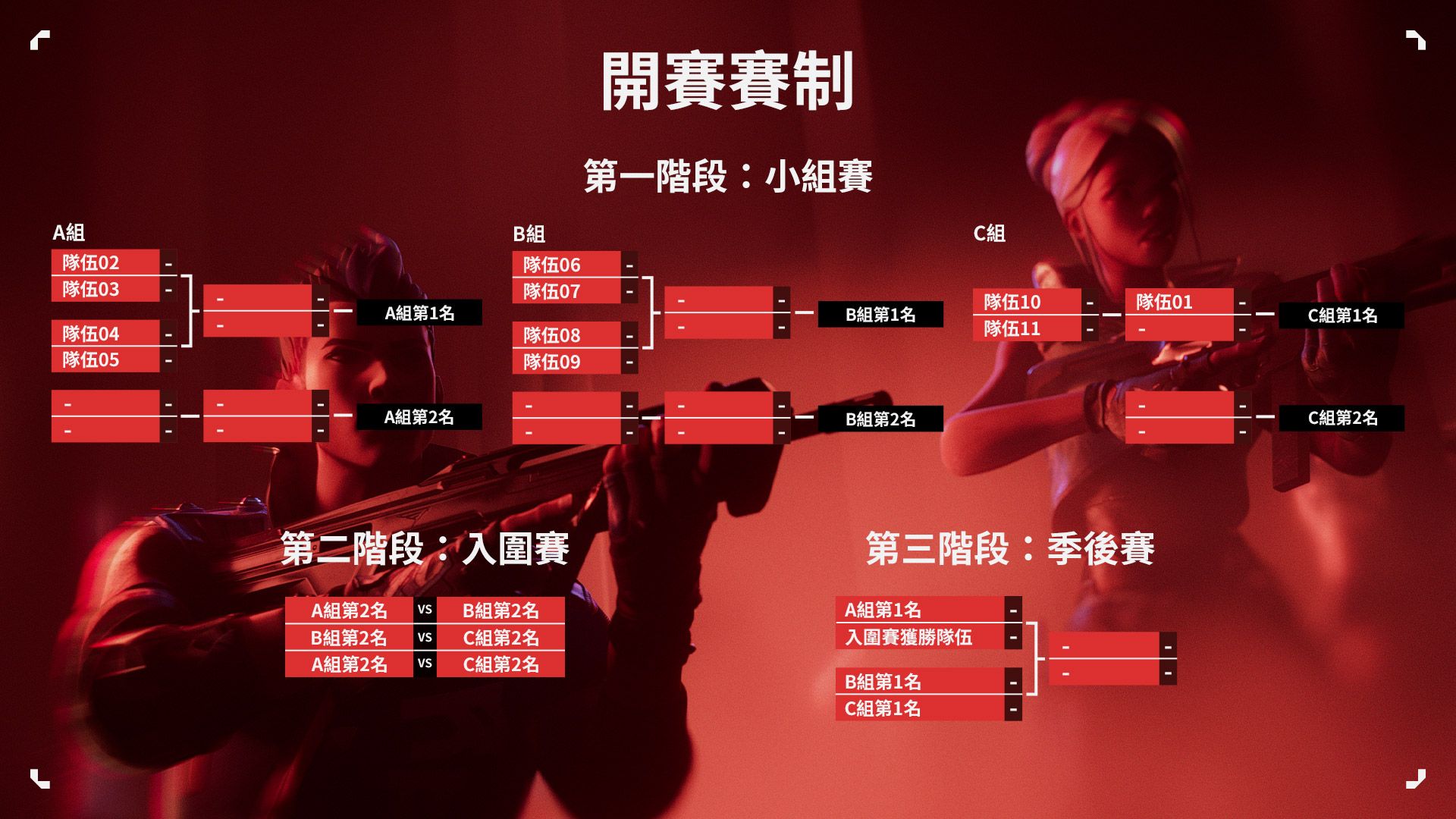 Copy_of_VCT24_Kickoff_tournament_format_TW.jpg