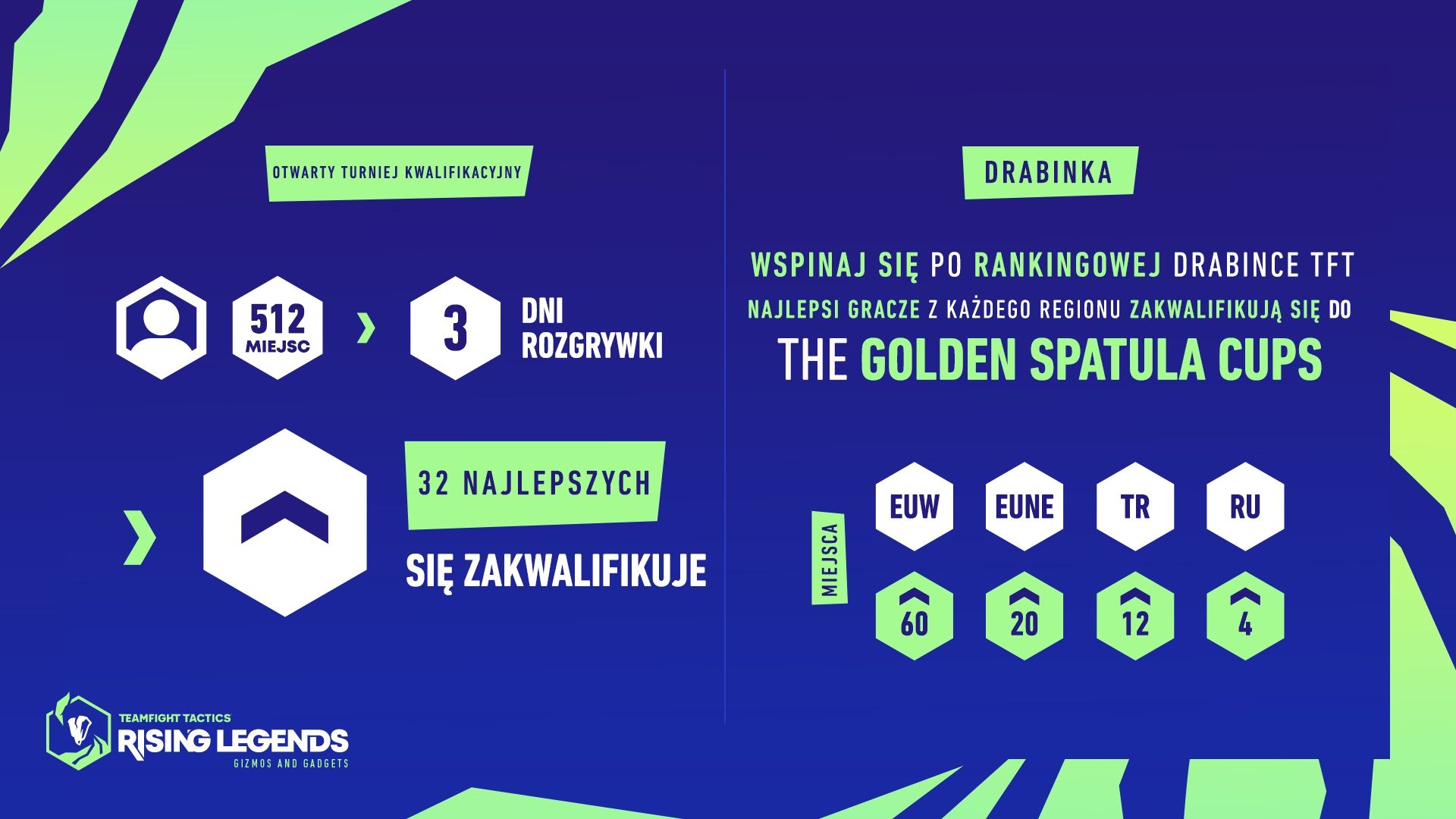 3_OPEN_QUALY_LADDER_PL.jpg