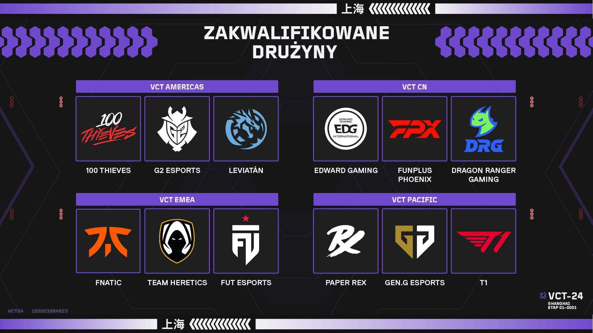 VCT24_M2_Shanghai_EYNTK_Qualified_teams_PL.jpg