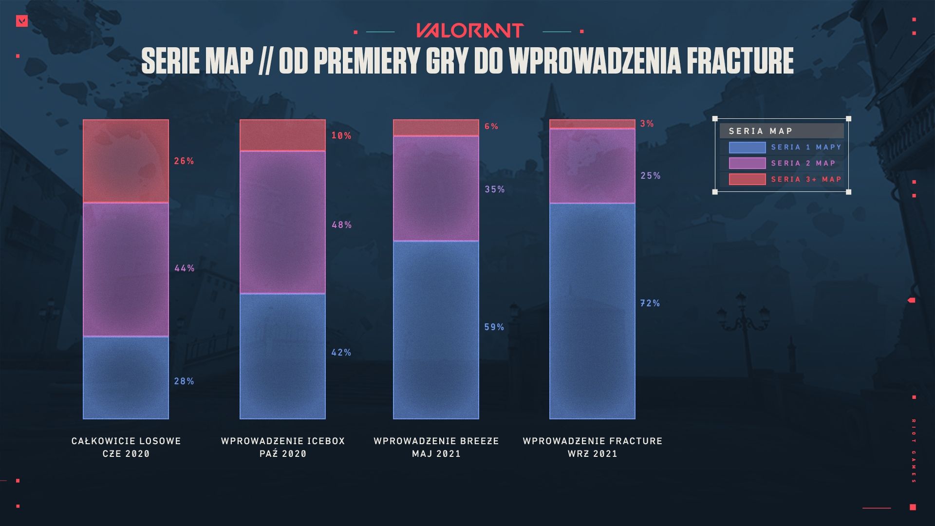 MapDiversity_Chart_4_v02_PL.jpg