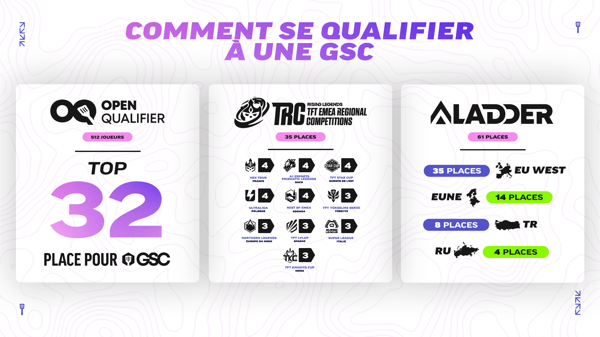 HOW_TO_QUALIFY_FR.png