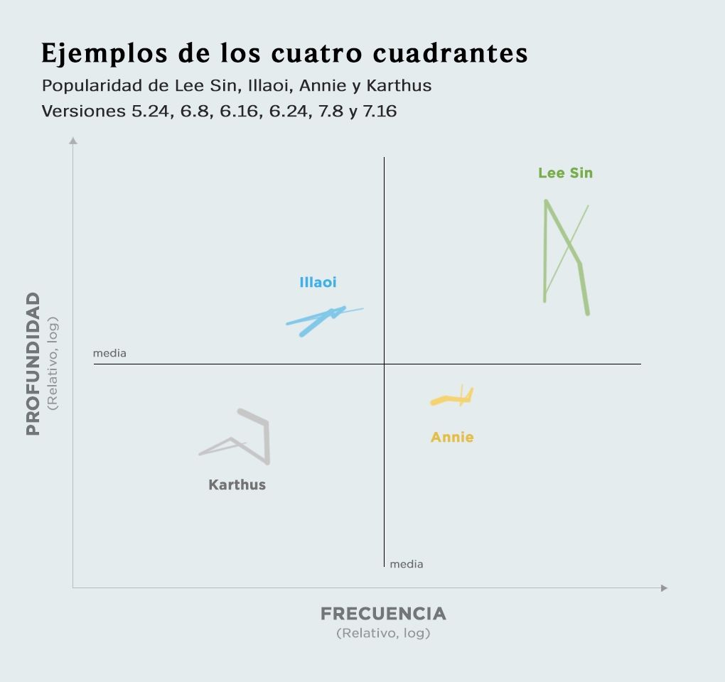 ES_2_graph-fourquadexample_ES_kelx198dev5wus3g5bfv.jpg