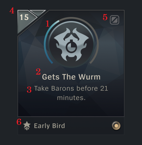 challenge card with numbered parts