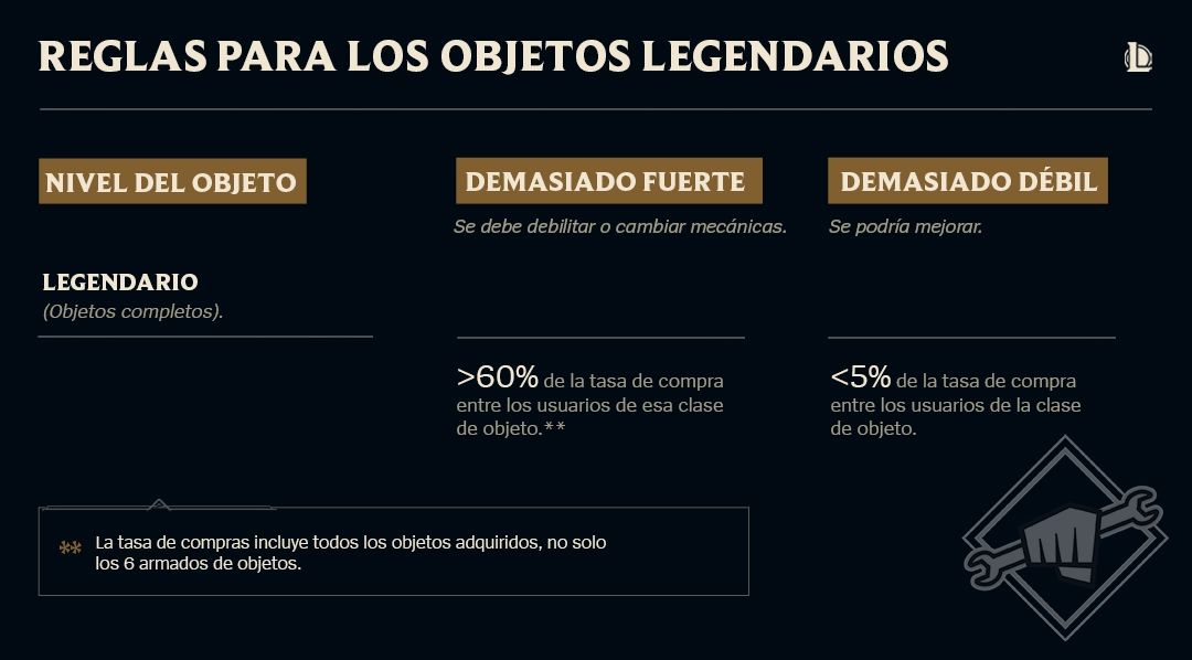 05_Legendary_Rules_LATAM.jpg