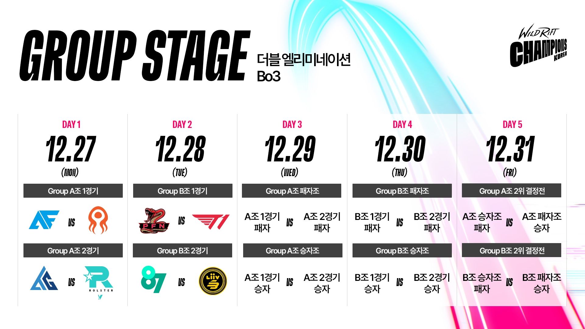 02_Double_elimination_1920px.jpg