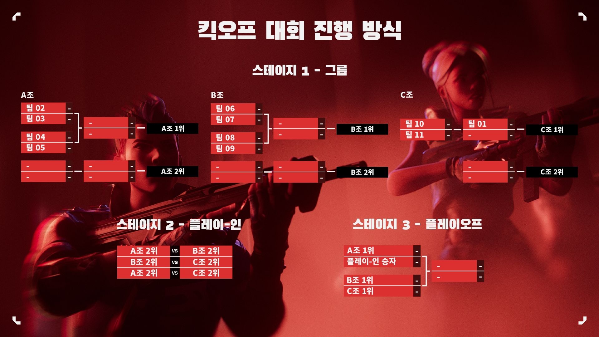 VCT24_Kickoff_tournament_format.jpg