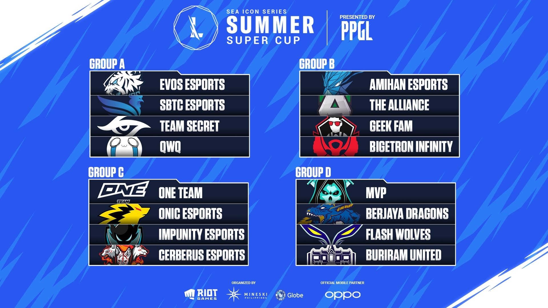 SSC_Qualified-group.jpg