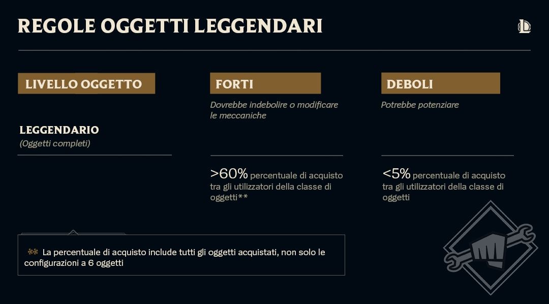 05_Legendary_Rules-ita.jpg