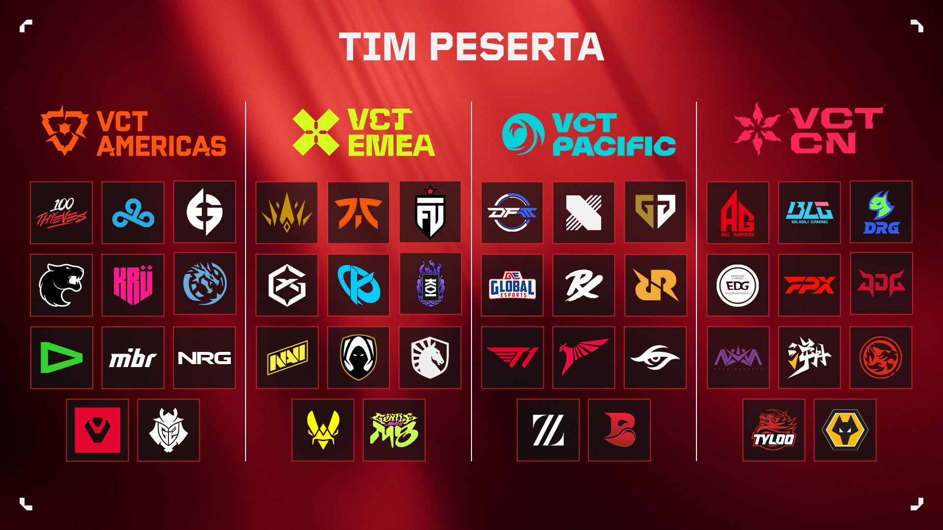 Copy_of_VCT24_Participating_Teams_ID.jpg