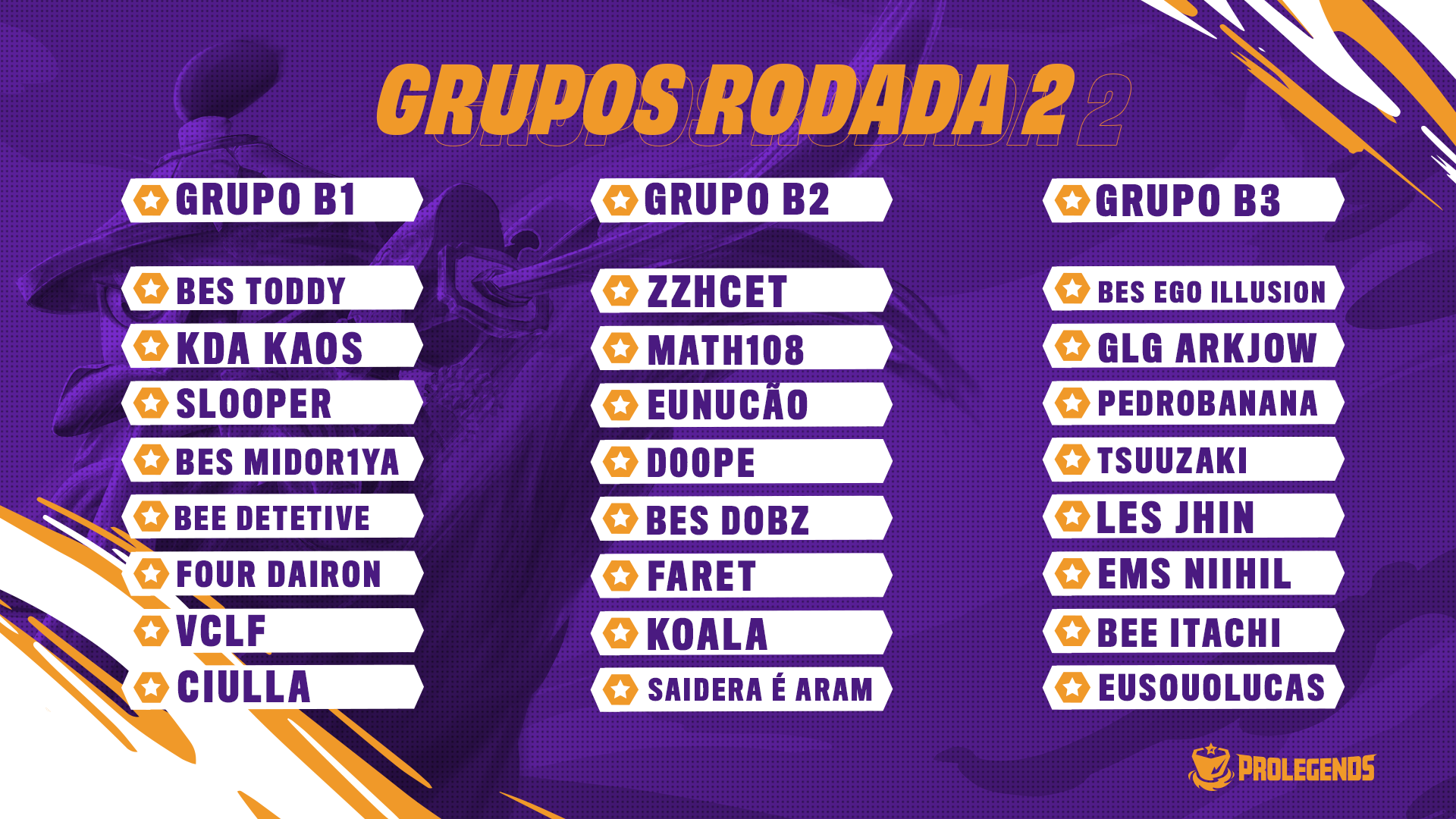 grupos-rodada-2.png