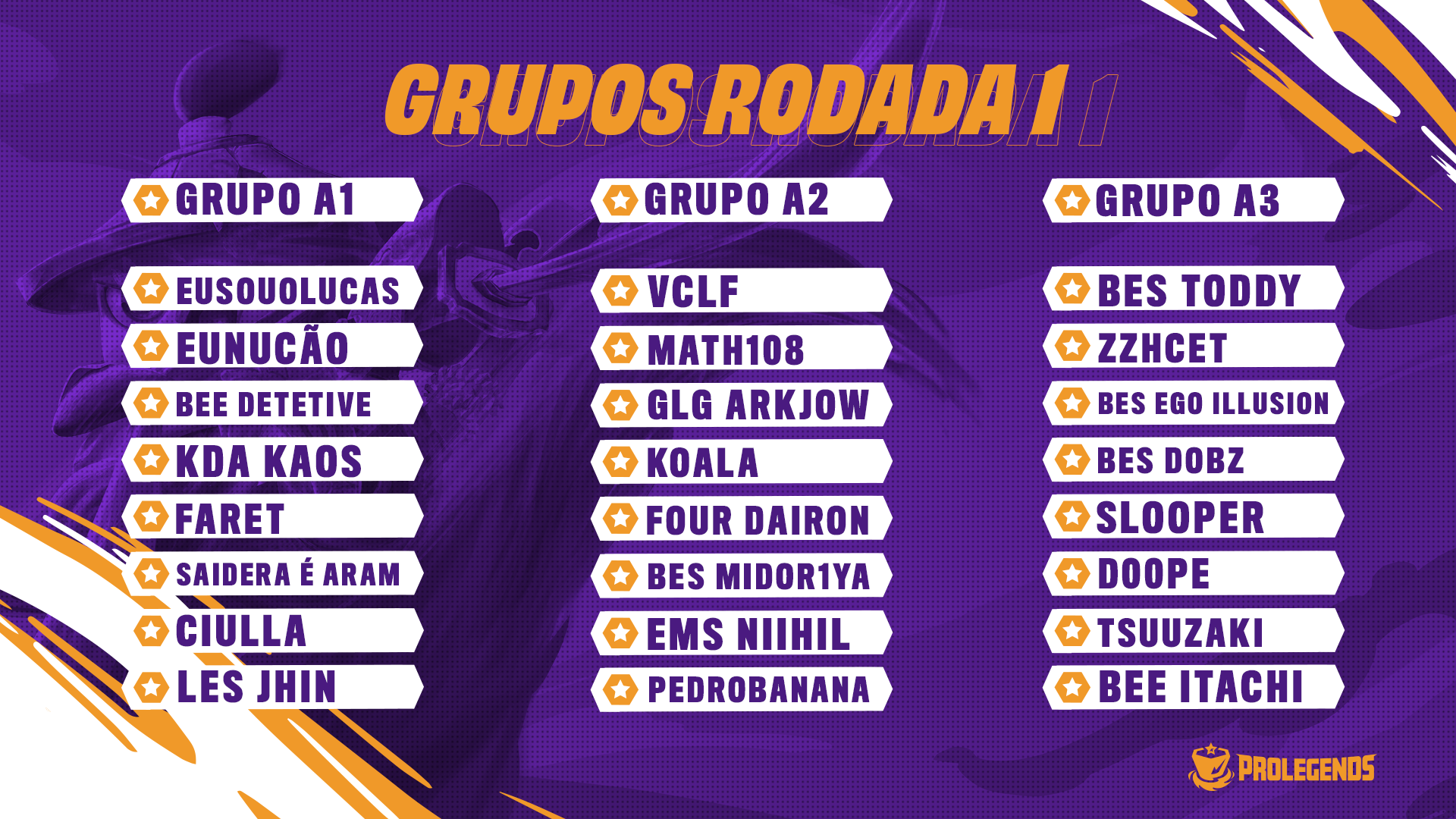 grupos-rodada-1.png