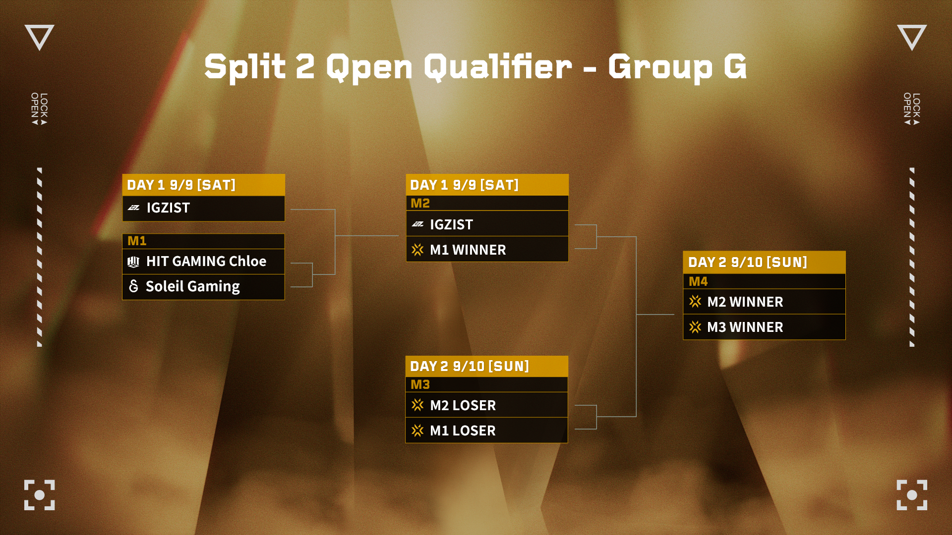 GC_Split2_OQ_Group_G.png