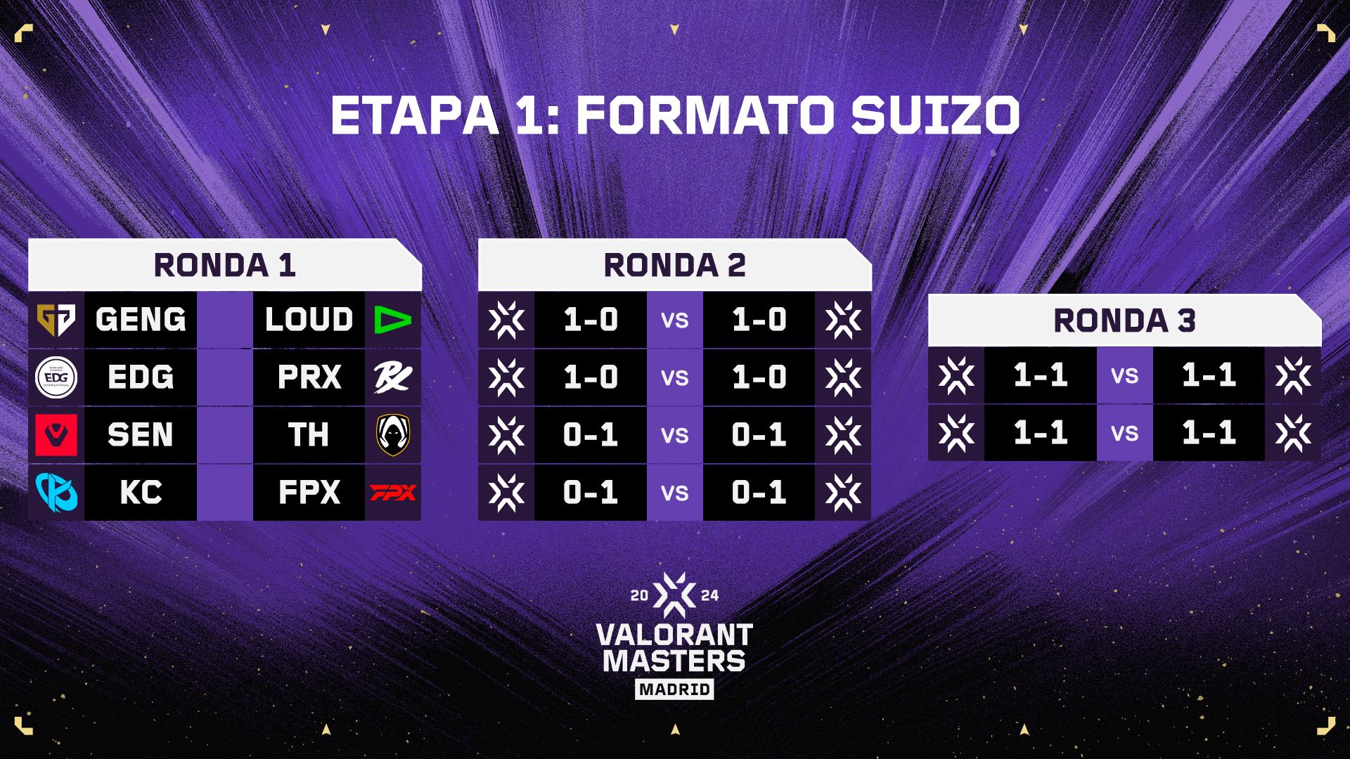 VCT24_M1_ETYNK_Bracket_1st_stagev2.jpg