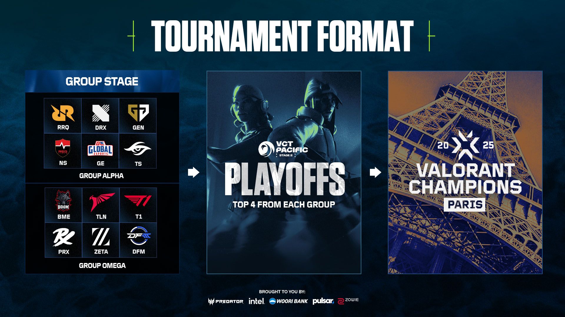 VALORANT Esports | VCT Pacific Stage 2: Music Anthem and Ticket