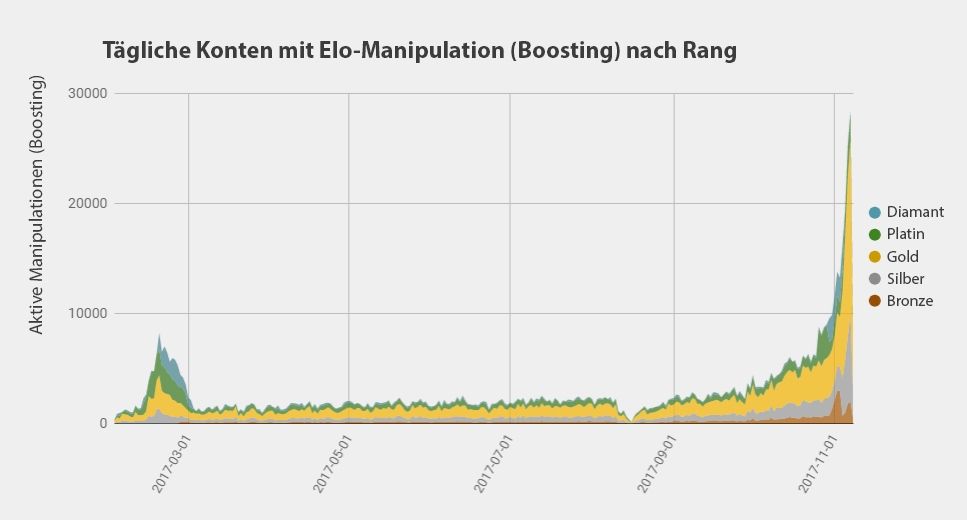 DE_boosting_leagues_t24i2cci15db4tr6hex0.jpg