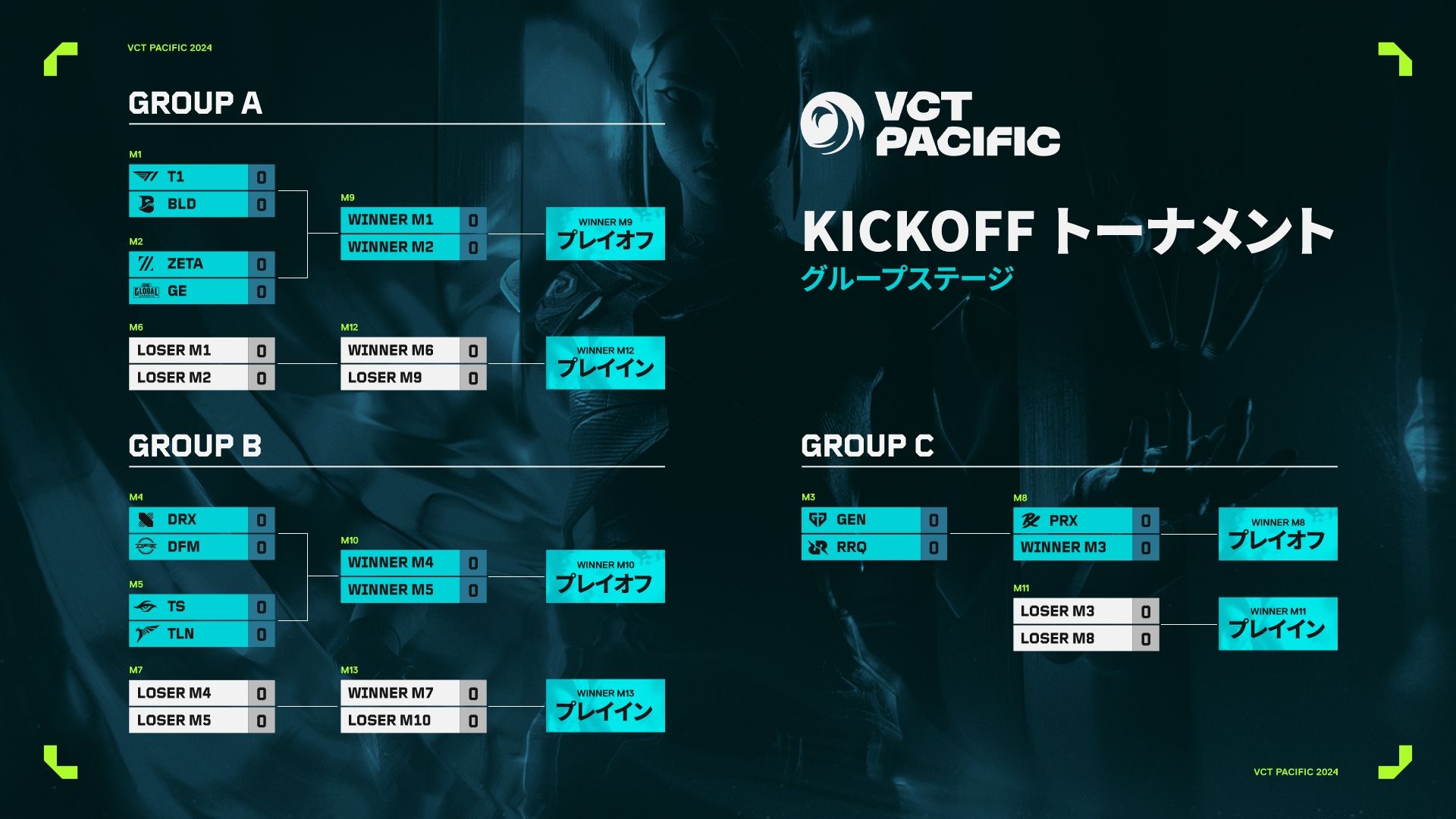 VCTP24_-_EYNTK_-_Kickoff_Bracket_JA.jpg