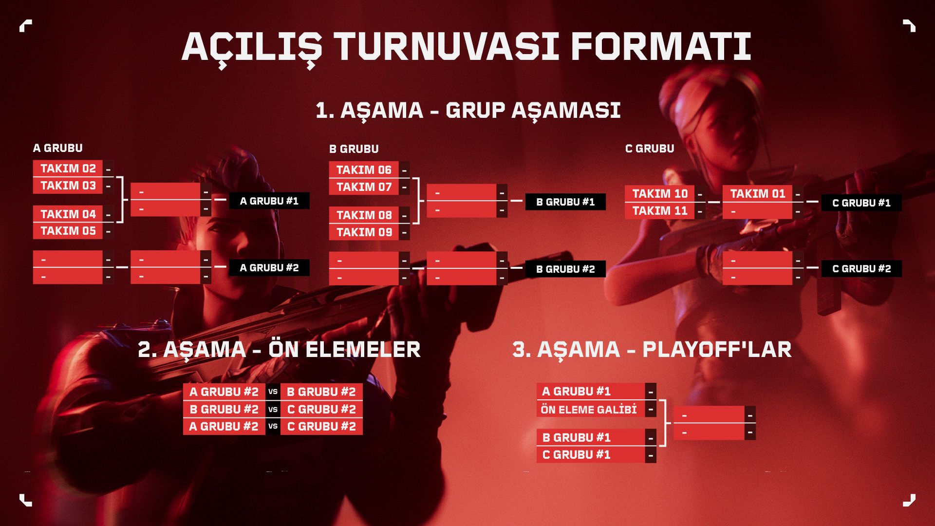 VCT24_Kickoff_tournament_format_TR.jpg