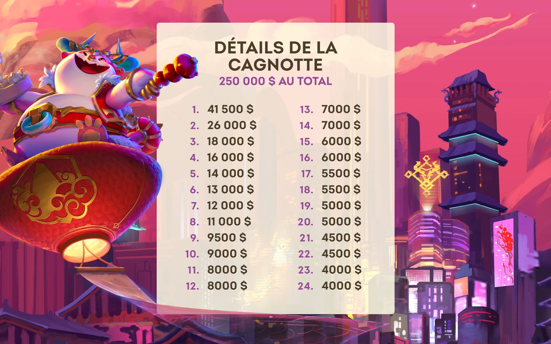 03-Prize-Pool_FR.jpg