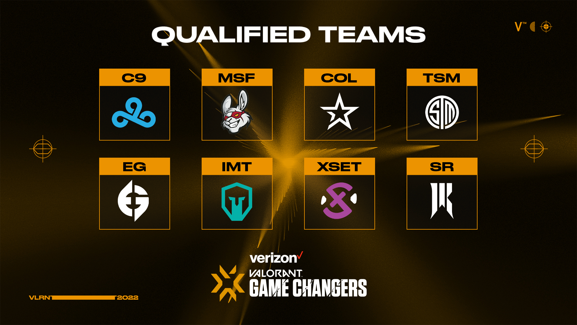 Qualified Teams