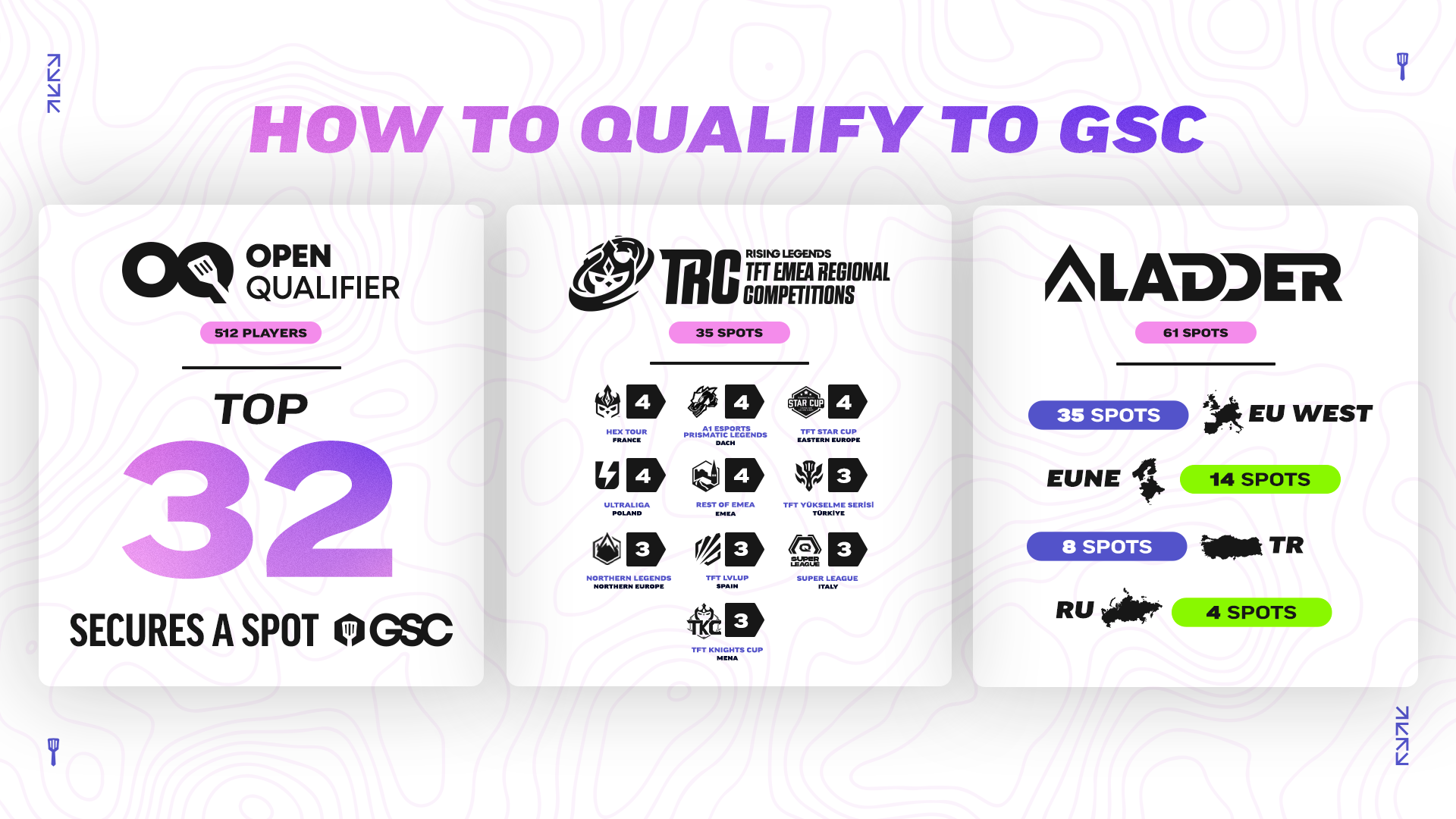 HOW_TO_QUALIFY_en.png