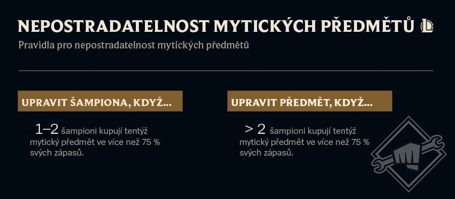 04_Mythic_Bindings-cze.jpg