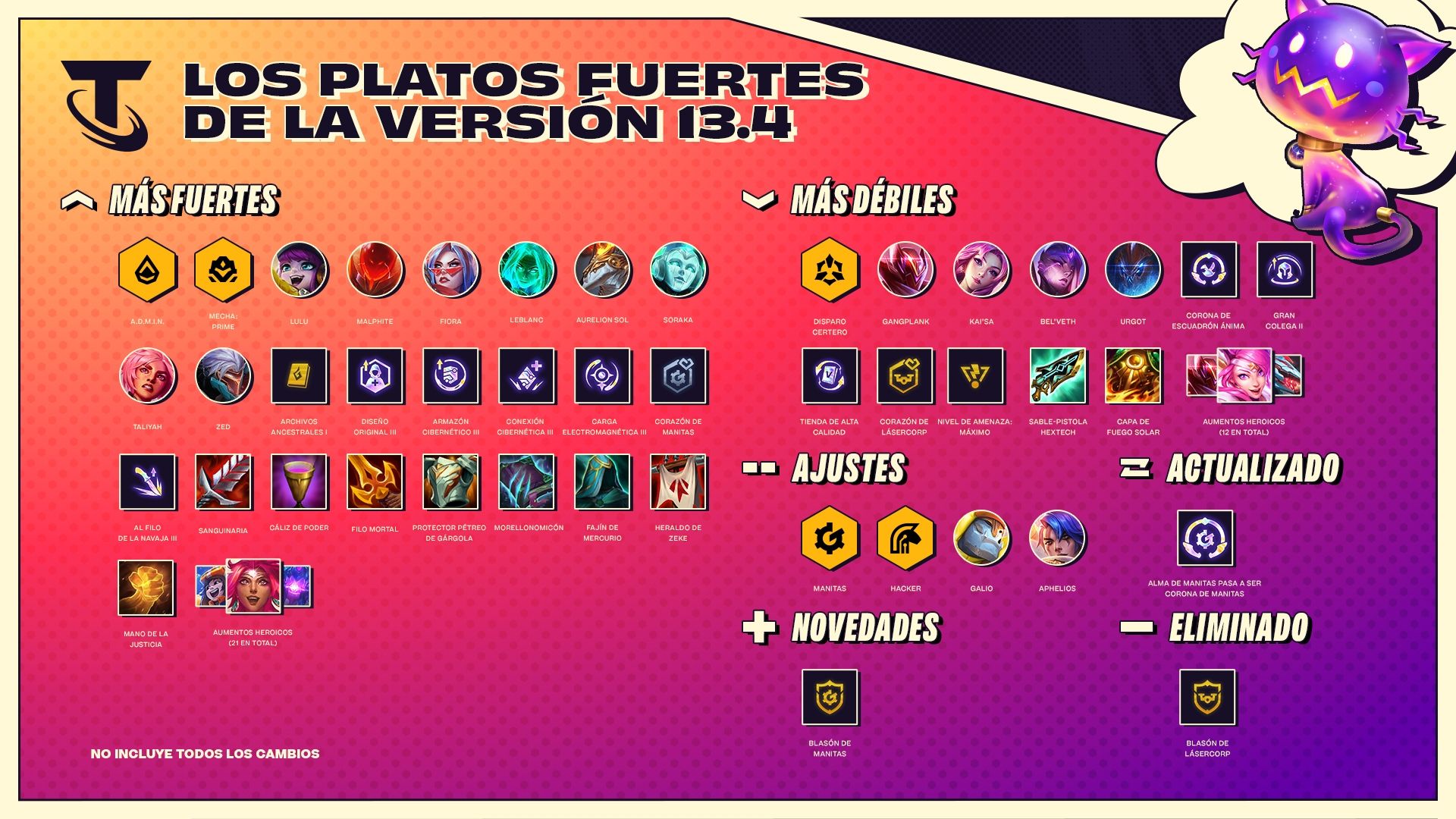 notas-de-la-versi-n-13-4-de-teamfight-tactics