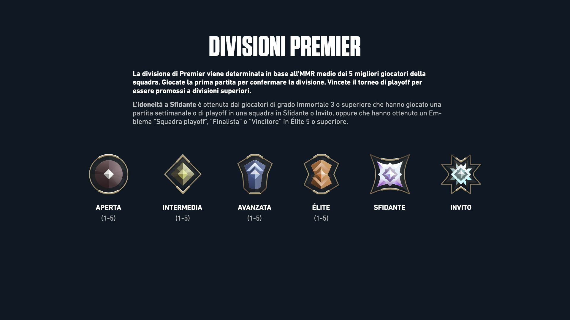 DivisionOverview_IT.jpg