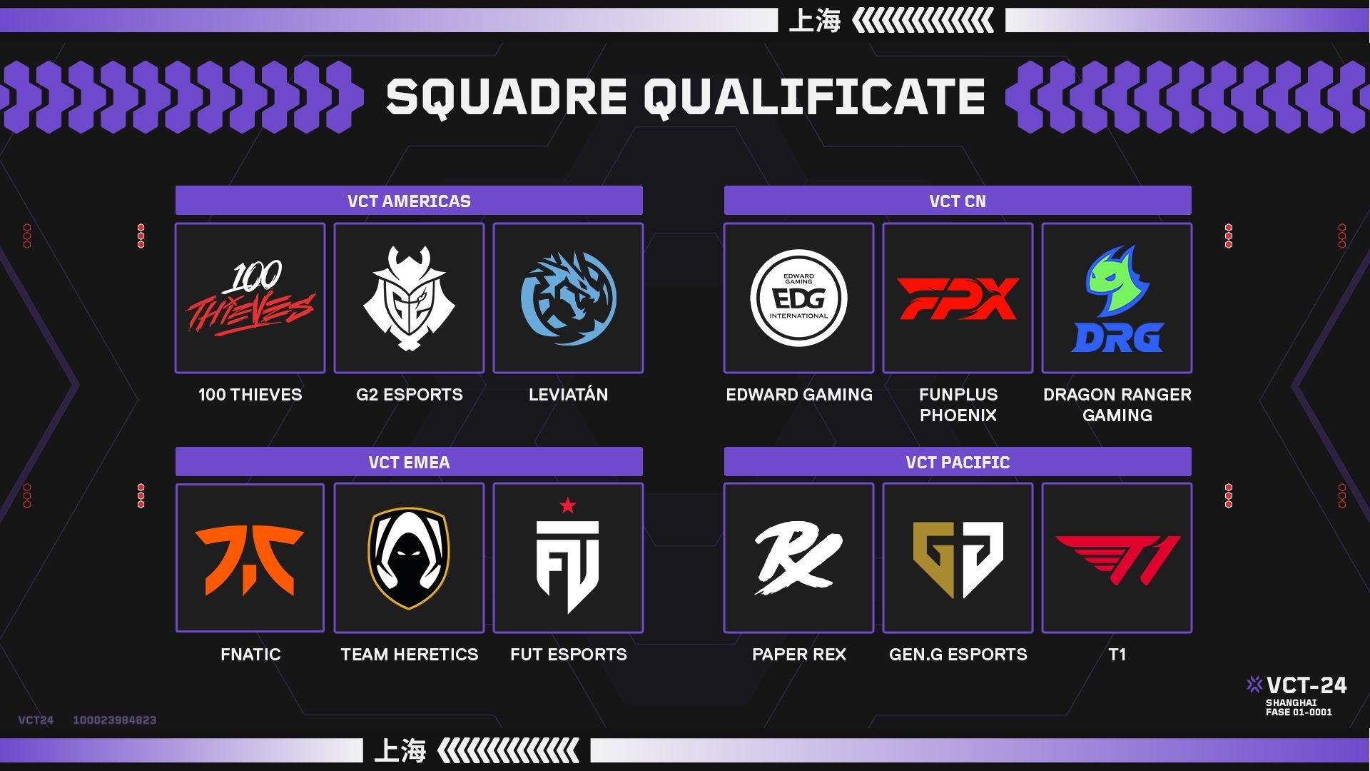 VCT24_M2_Shanghai_EYNTK_Qualified_teams_IT.jpg