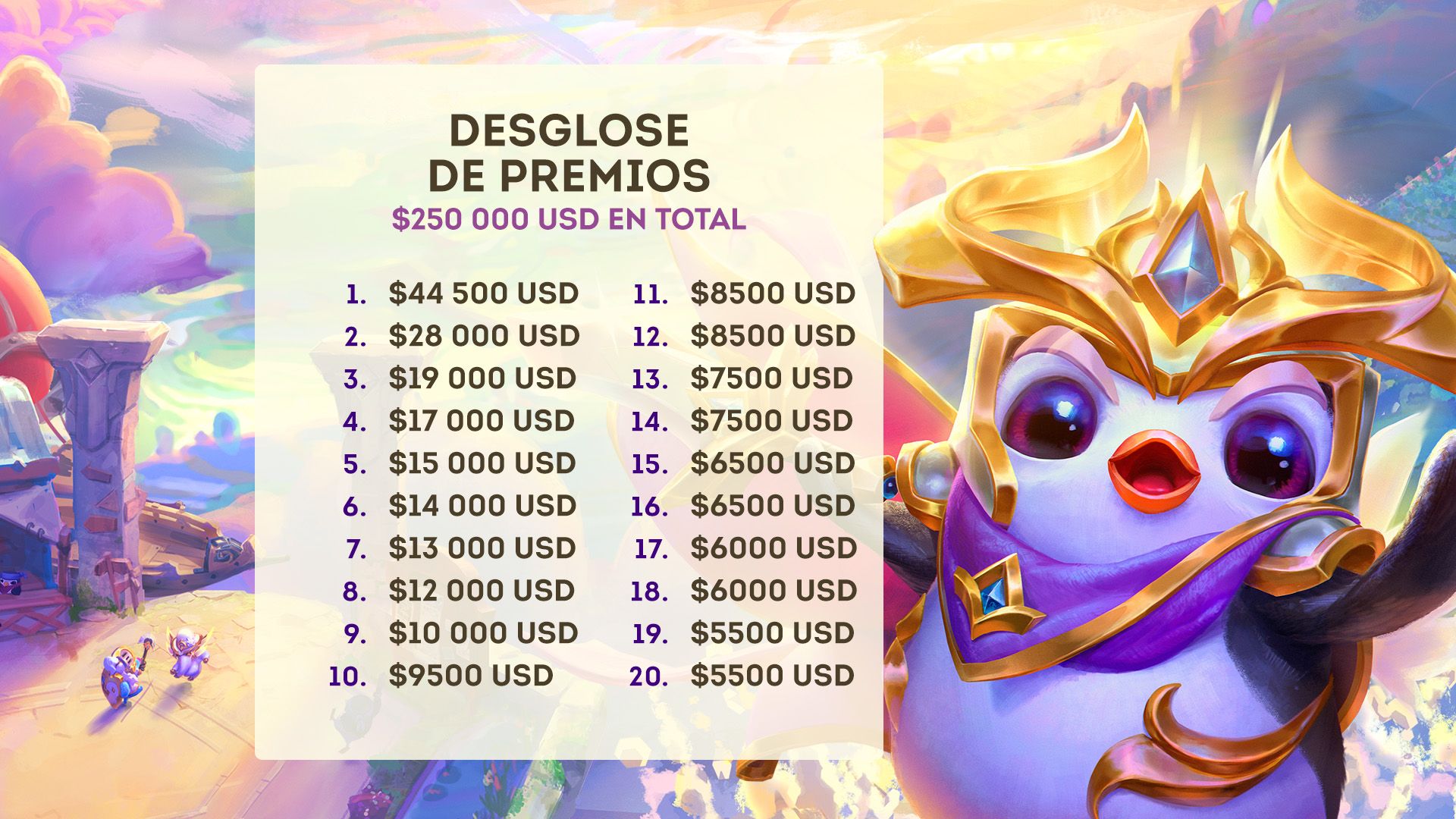 04-Prize_Pool_LATAM.jpg