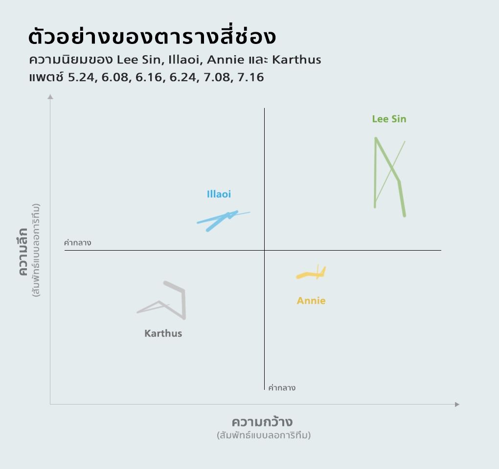 graph-fourquadexample_TH.jpg