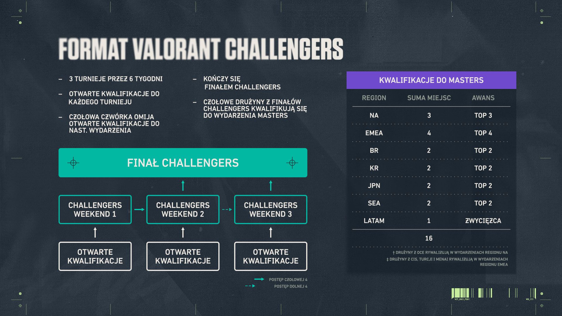 pl_pl_Copy-of-03-challengersformat-v1.0.jpg