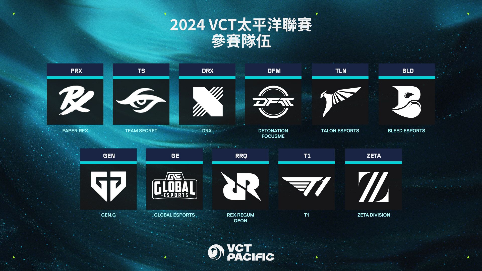 VCTP24_-_EYNTK_-_Participating_Teams_TW.jpg